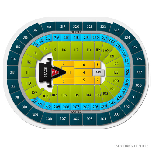 KeyBank Center seating chart